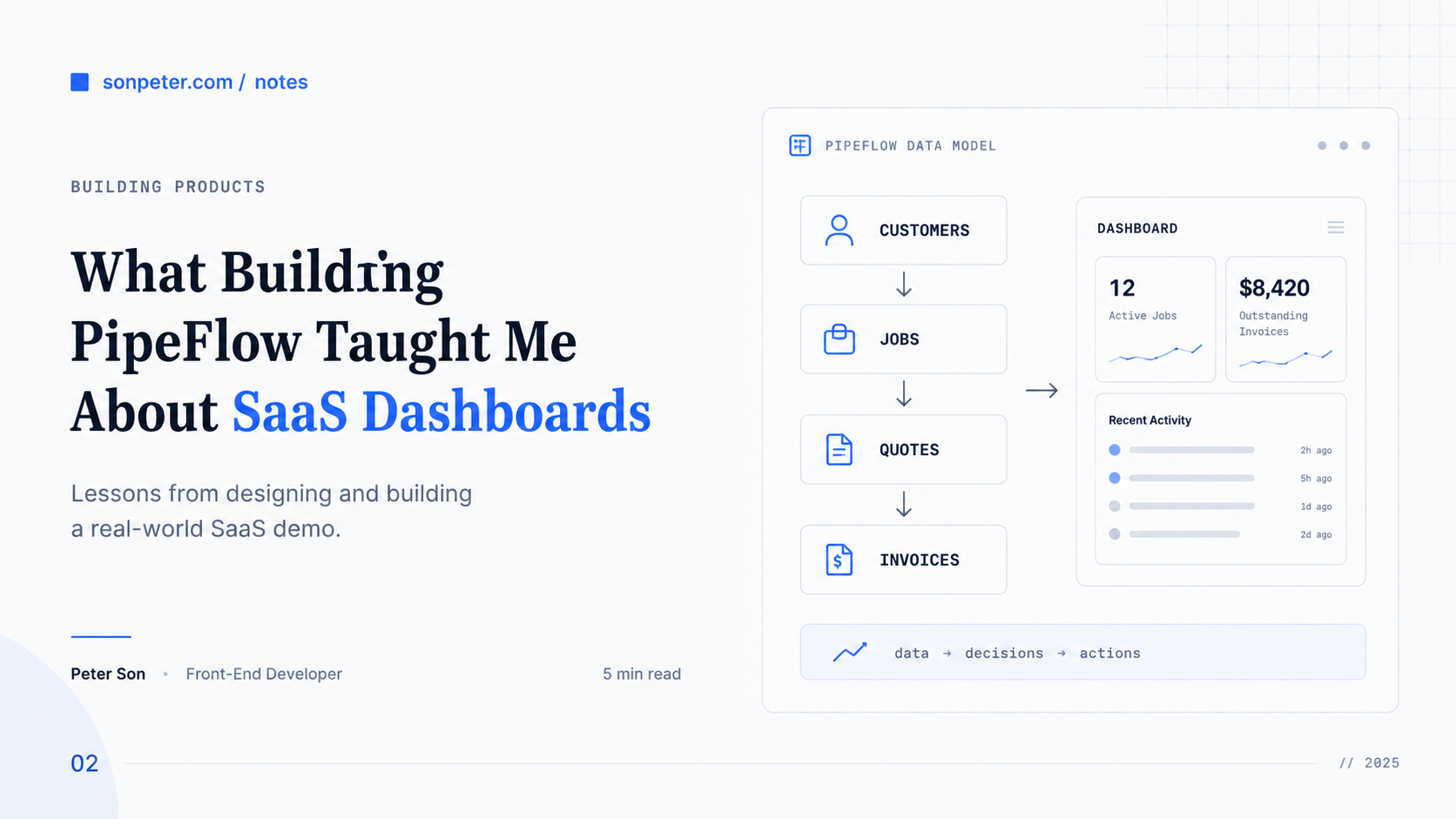 What Building PipeFlow Taught Me About SaaS Dashboards
